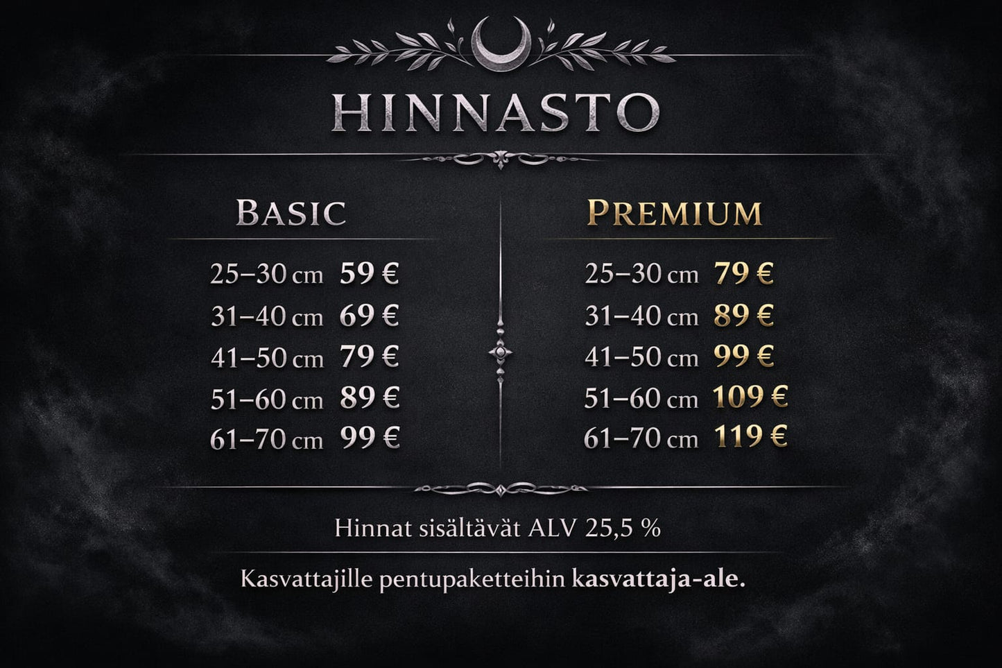 Trikoopuvut mittatilauksena kaikki mallit